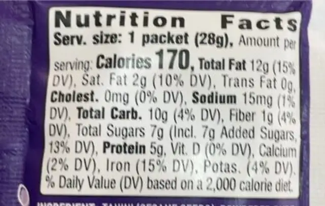 Tahini nutrition facts table