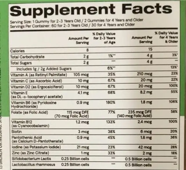 Organic kids multi+probiotic nutrition facts table