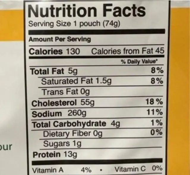 Buffalo style chicken nutrition facts table