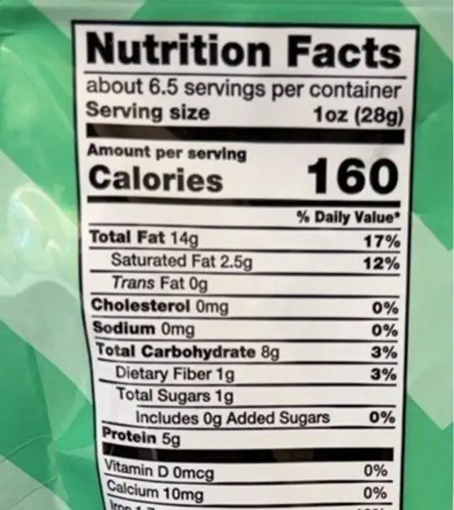 Cashews nutrition facts table