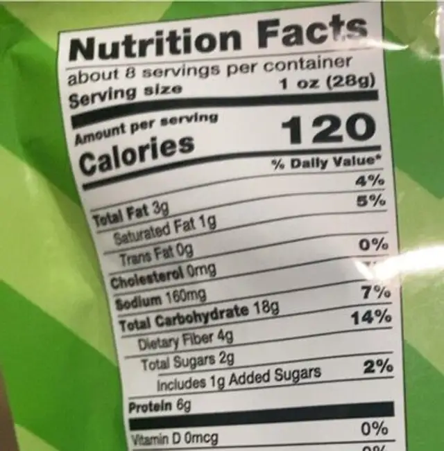 Wasabi Peas nutrition facts table