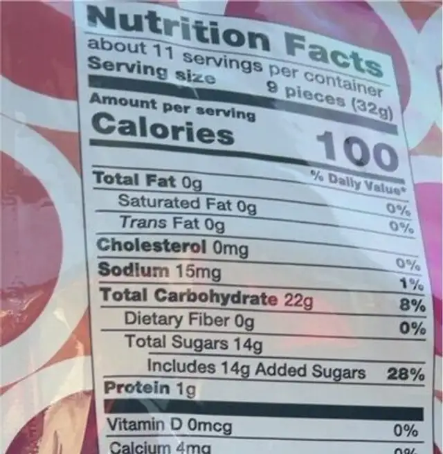 Wild cherry bears nutrition facts table