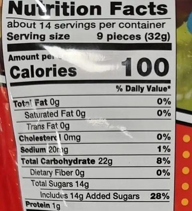 Gummy bears nutrition facts table