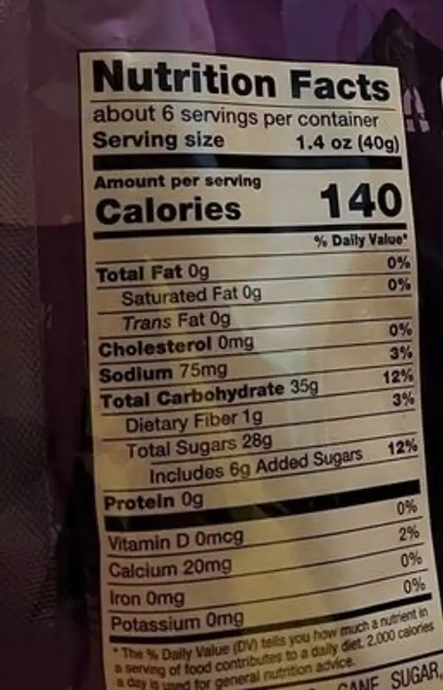 Mango magic nutrition facts table