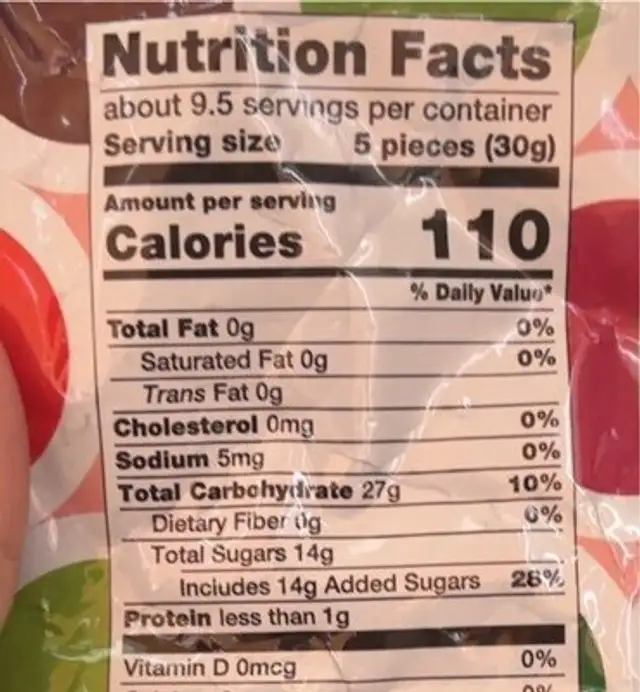 Watermelon slices nutrition facts table