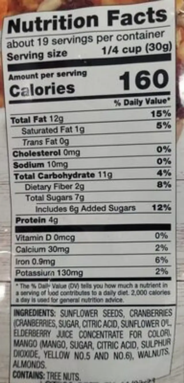 Grab co nutrition facts table