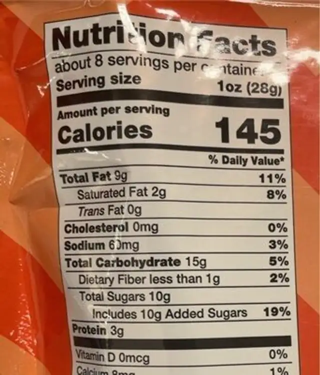 Honey cashews nutrition facts table