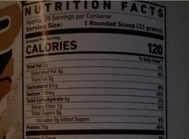 Vegan protein gingerbread cookie nutrition facts table