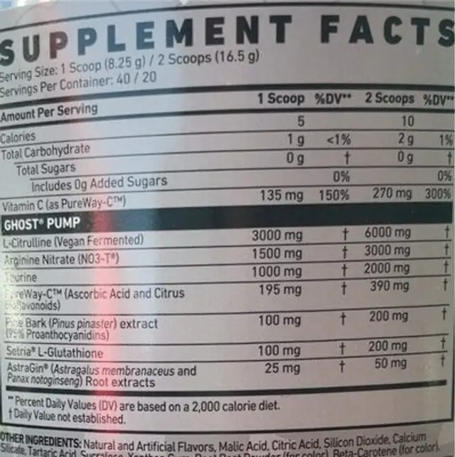 Ghost nutrition facts table