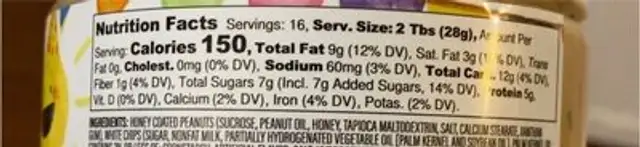 Birthday Cake Peanut Butter nutrition facts table