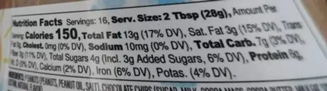 Chocolate peanut butter nutrition facts table