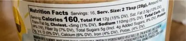 Snickerdoodle nutrition facts table
