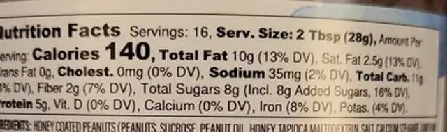 Brownie Batter nutrition facts table