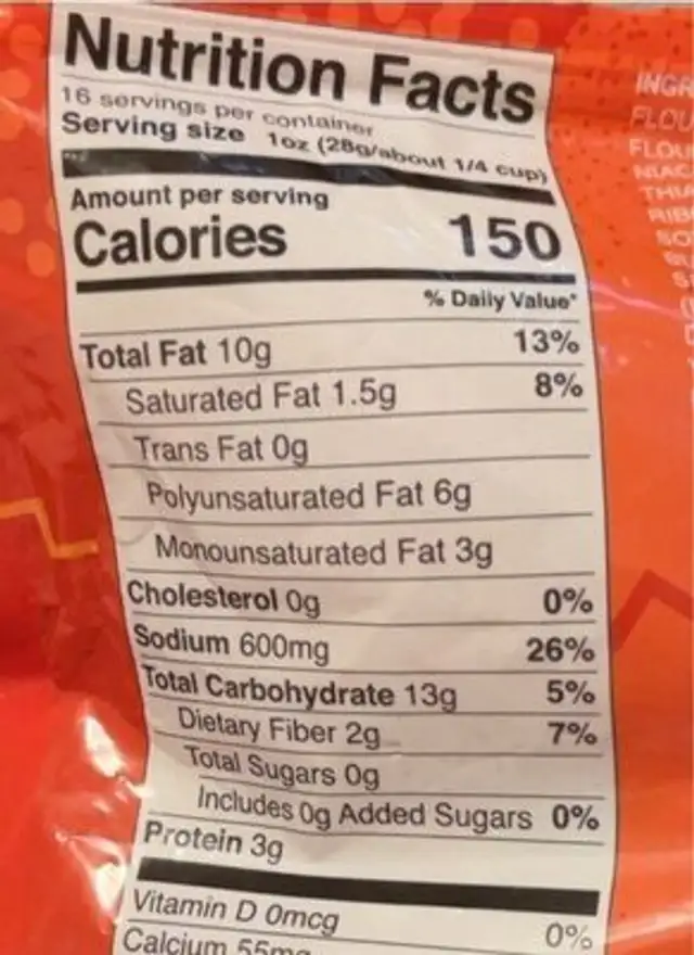 Unknown nutrition facts table