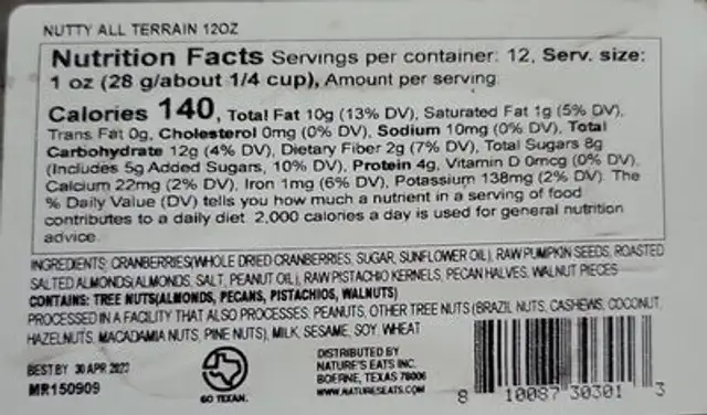 Nutty All Terain Trail Mix nutrition facts table