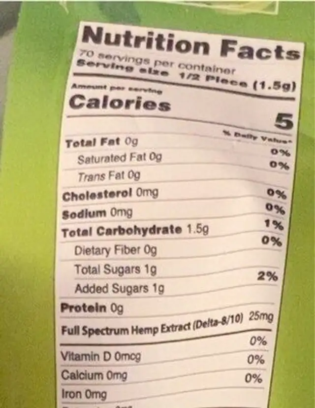 Urb vegan gummies nutrition facts table