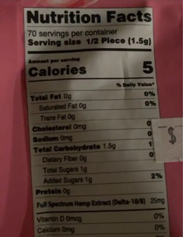 Vegan gummies nutrition facts table