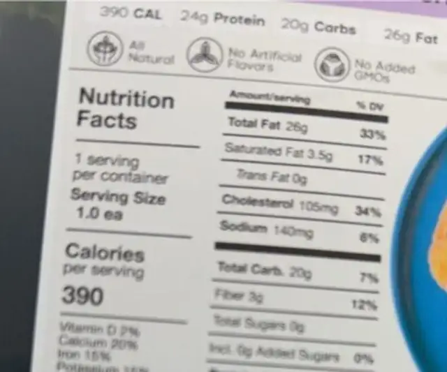 Keto Chicken Cordon Bleu nutrition facts table