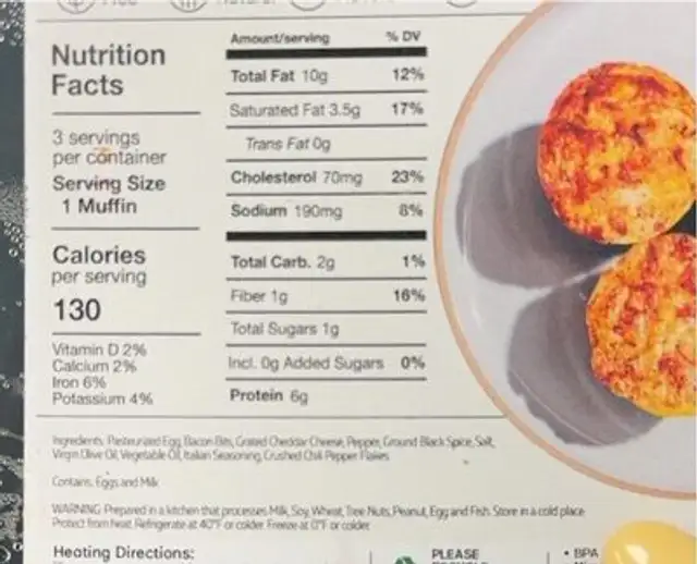 Breakfast Egg Muffins nutrition facts table