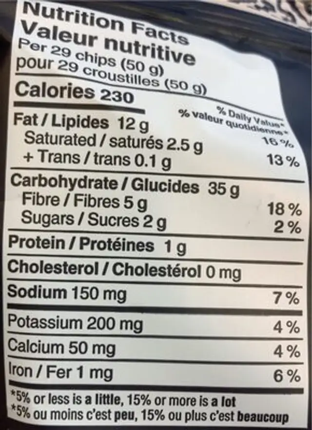 Tortilla Chips nutrition facts table