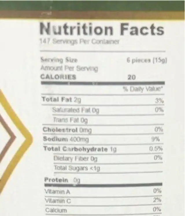 Olives nutrition facts table