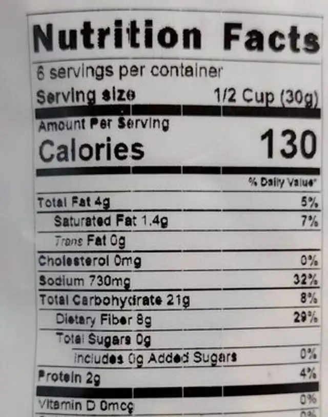 Roasted corn BBQ nutrition facts table