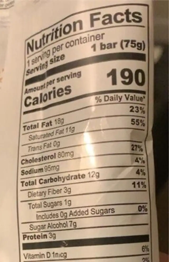 Keto nutrition facts table