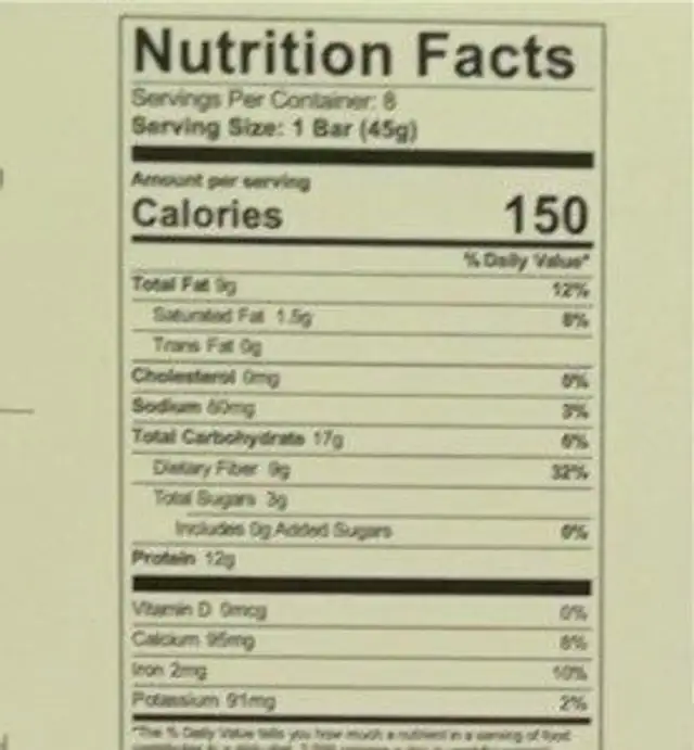 Detox Bars nutrition facts table