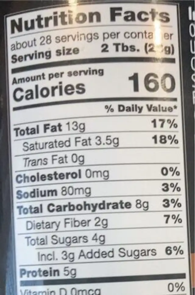 Chocolate peanut butter cup nutrition facts table