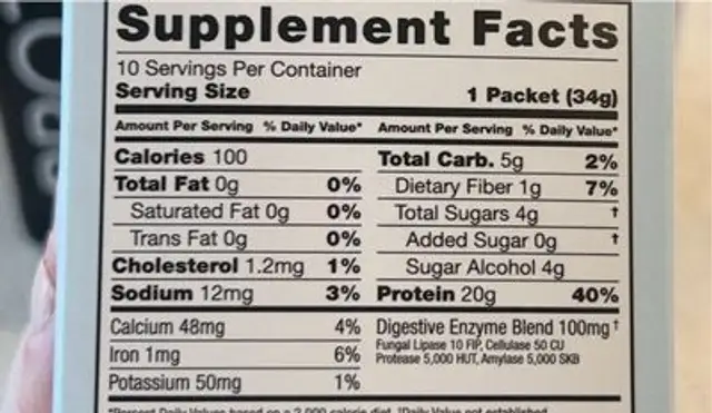 Cotton Candy Protein nutrition facts table