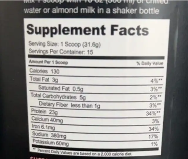 Plant protein nutrition facts table