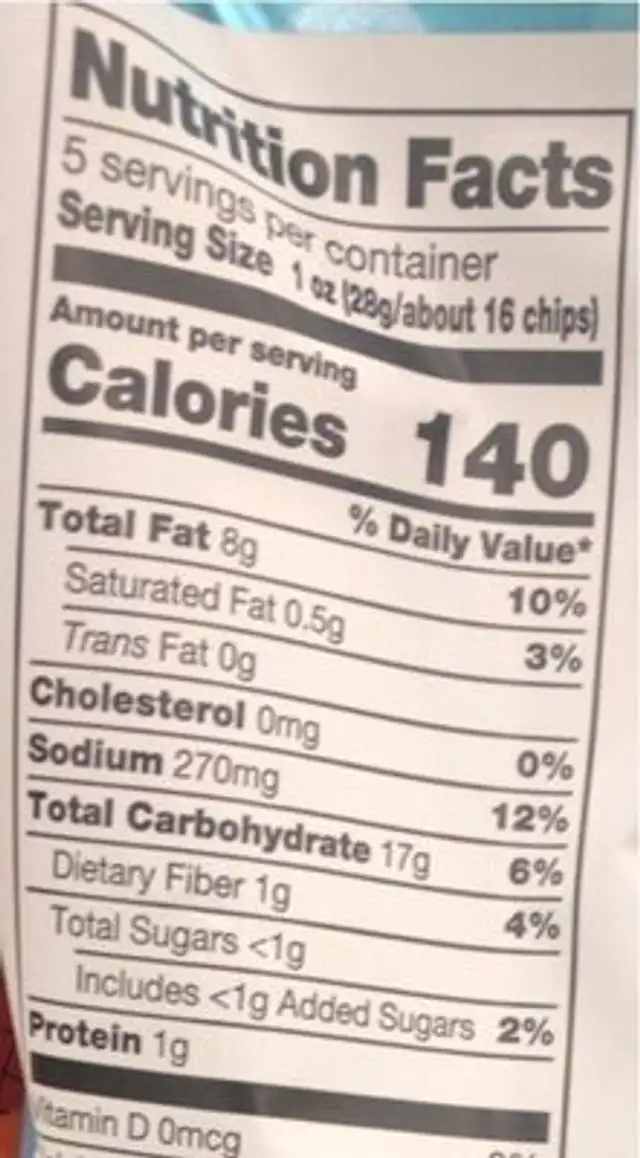 Sea Salt & Vinegar Chips nutrition facts table