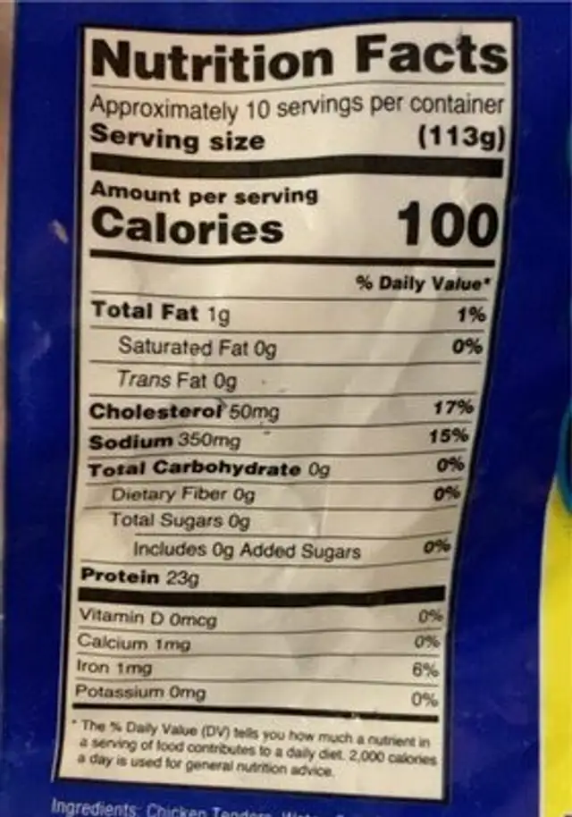 Chicken Tenderloins nutrition facts table