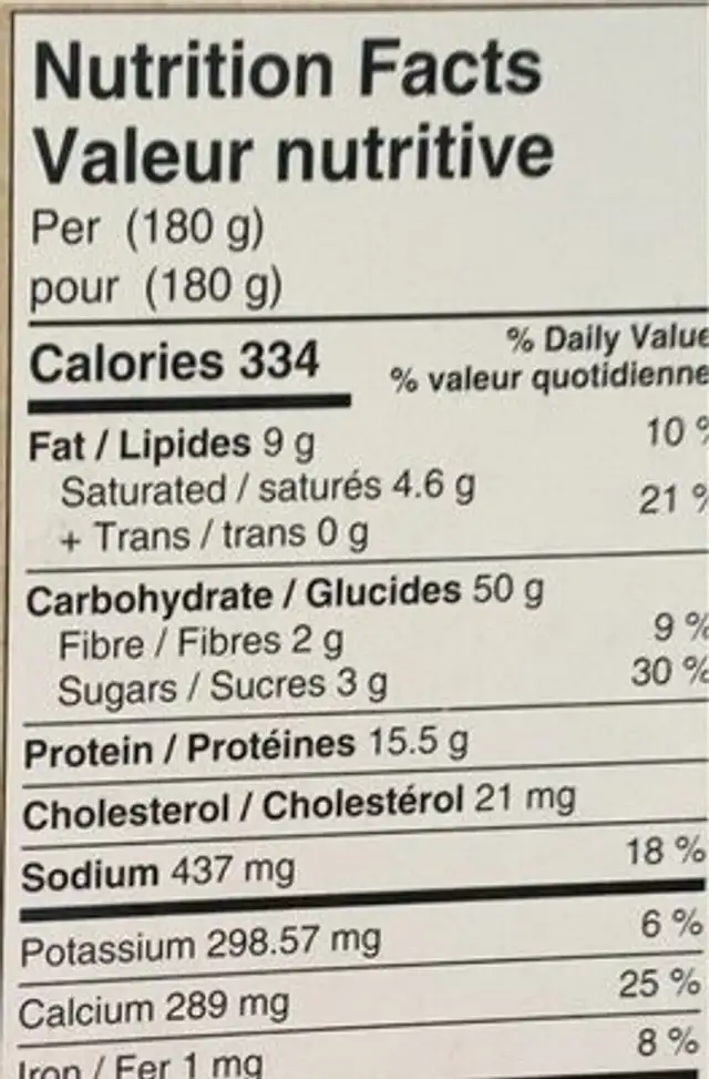 Flatbread nutrition facts table