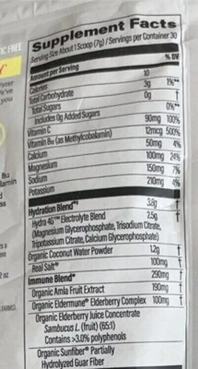 Active hydration nutrition facts table