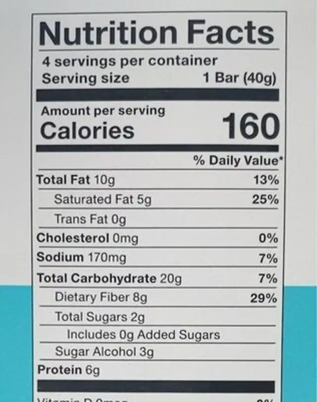 Chocolate chip cookie dough nutrition facts table
