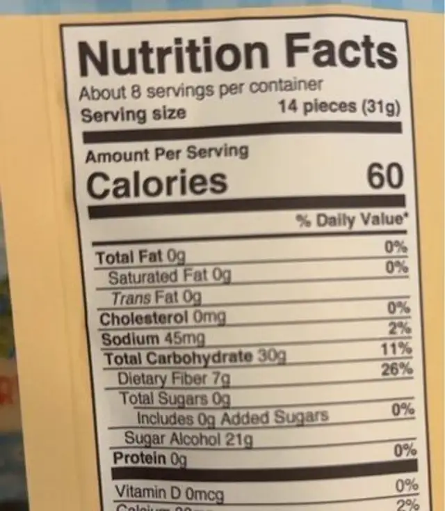 Gummy Bear Snacks nutrition facts table