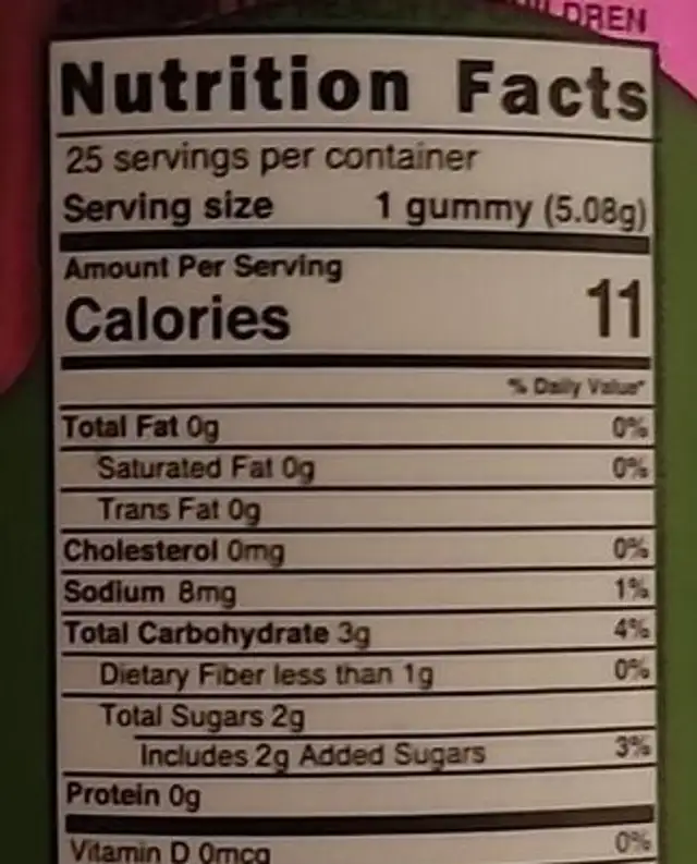 Kiwi watermelon nutrition facts table