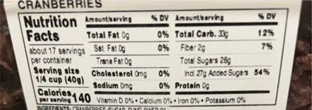 Cranberries nutrition facts table