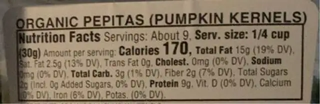 Pepitas nutrition facts table