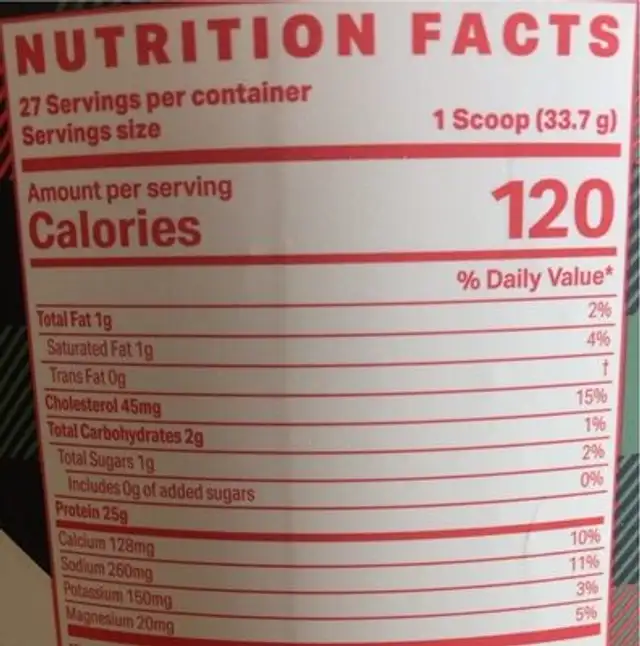 Peppermint bark whey nutrition facts table