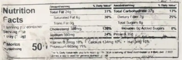 Turkey Burrito Bowl nutrition facts table