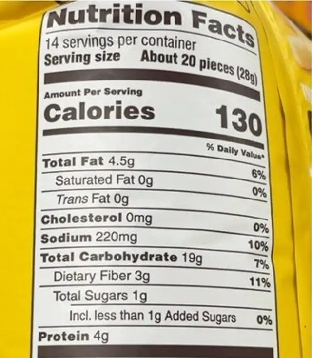 Hippeas nutrition facts table
