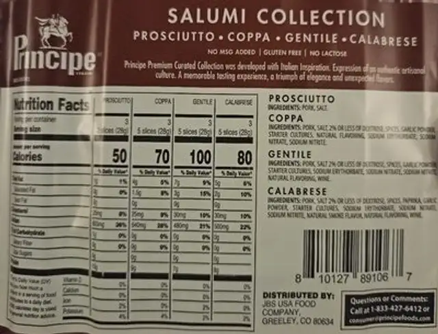 Prosciutto - Salumi Collection nutrition facts table