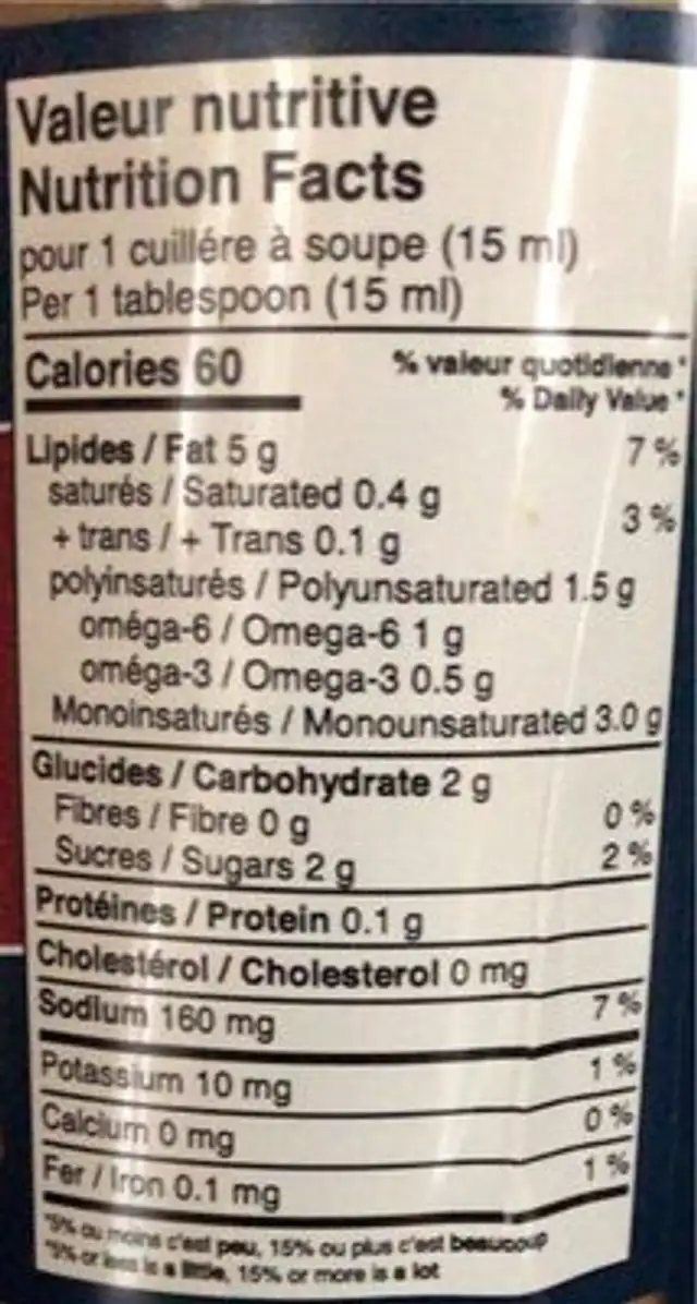 Vinaigrette Asiatique nutrition facts table