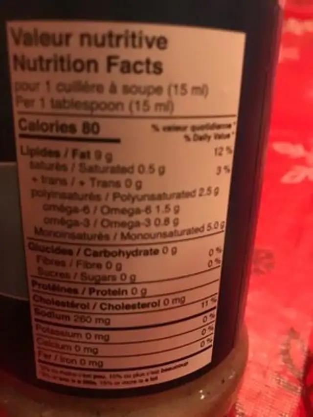 Le grec ingredients label