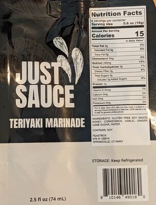 Teriyaki Marinade