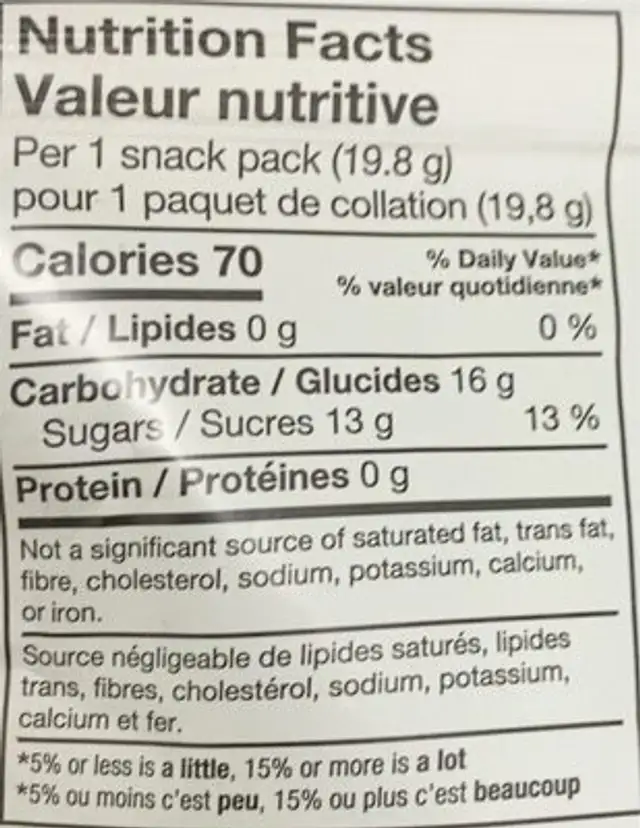Gummy Fruits nutrition facts table