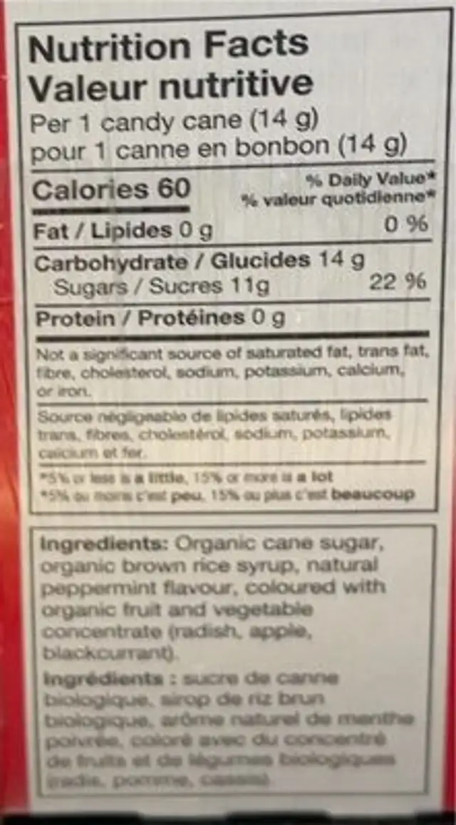 Candy canes nutrition facts table