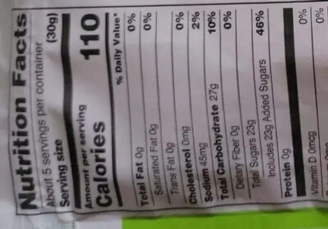 Organic Jelly Beans nutrition facts table